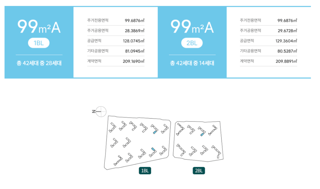 사직 센텀 푸르지오 자이_세대안내13